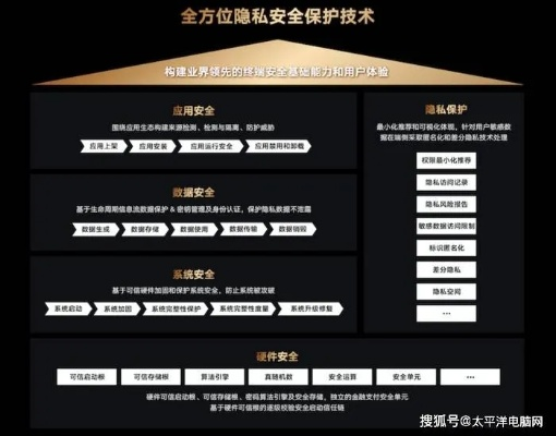 网络安全顾问眼中的筑梦公馆手游安全卫士,深入解析与评估