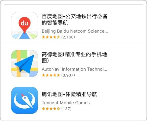 高德地图与微信多开软件,行业标杆的卓越体验