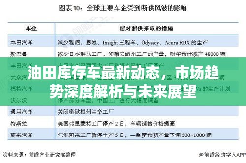 油田库存车最新动态，市场趋势深度解析与未来展望