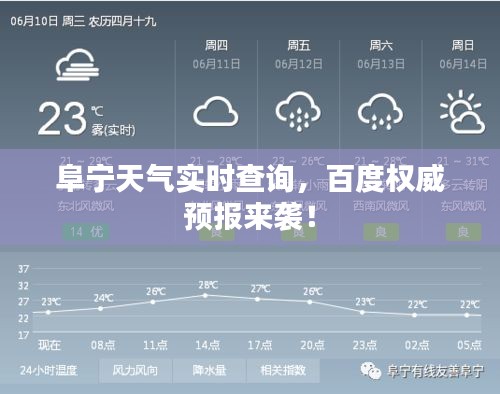 阜宁天气实时查询，百度权威预报来袭！