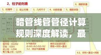 暗管线管管径计算规则深度解读，最新解析揭秘！