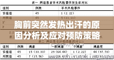 胸前突然发热出汗的原因分析及应对预防策略