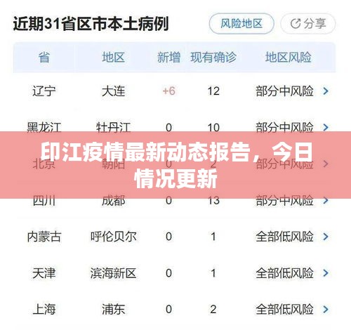 印江疫情最新动态报告，今日情况更新
