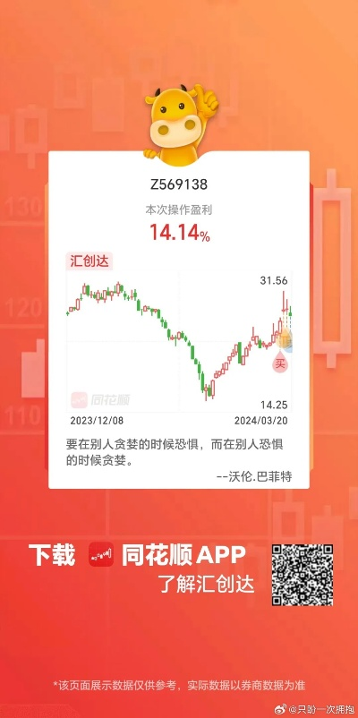 同花顺hd官方免费下载体验初感，简洁、高效与直观