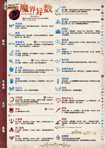 90版本跨界异界,全面解析数据执行 交互版1_v7.351