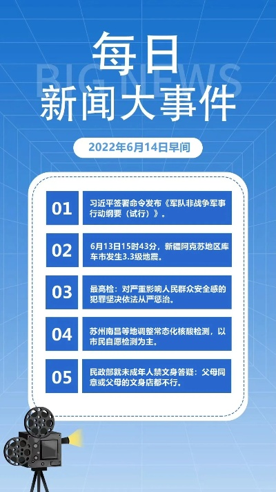 今日十大新闻历史版本,稳定设计解析策略&amp;策略版_v2.895
