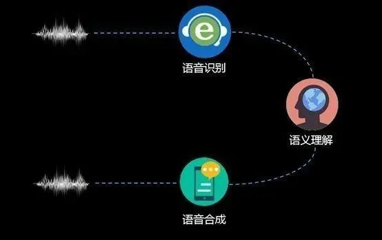 掌握这10招，朗读女官方下载，实时解答解释定义Advanced_v5.664大神！
