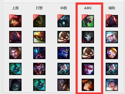 lol adc 版本,收益解析说明 基础版_v1.751