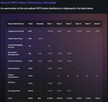 为什么你应该选择官方下载电子表格XT_v8.224？专业分析解析说明