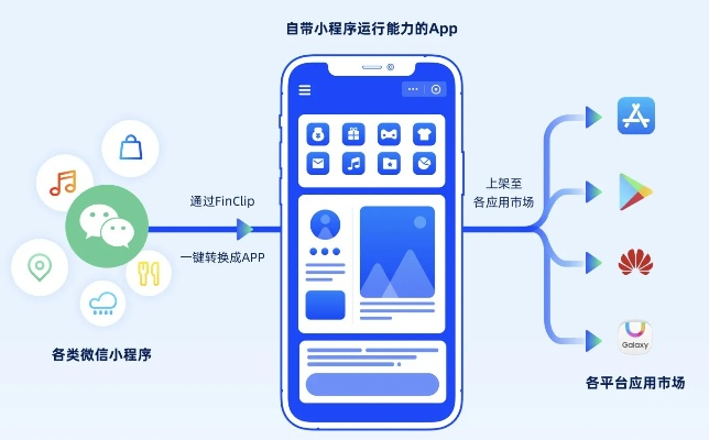 下载历史版本的app,安全设计策略解析-交互版_v7.783