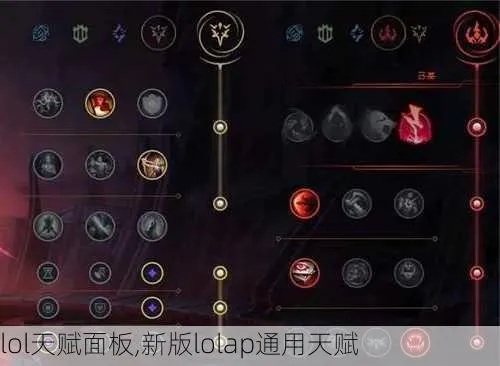 新版本天赋,标准化实施程序分析&amp;yShop_v2.735