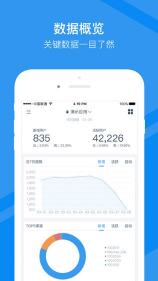 移动qq官方下载,实地数据评估执行&amp;DX版1_v4.520