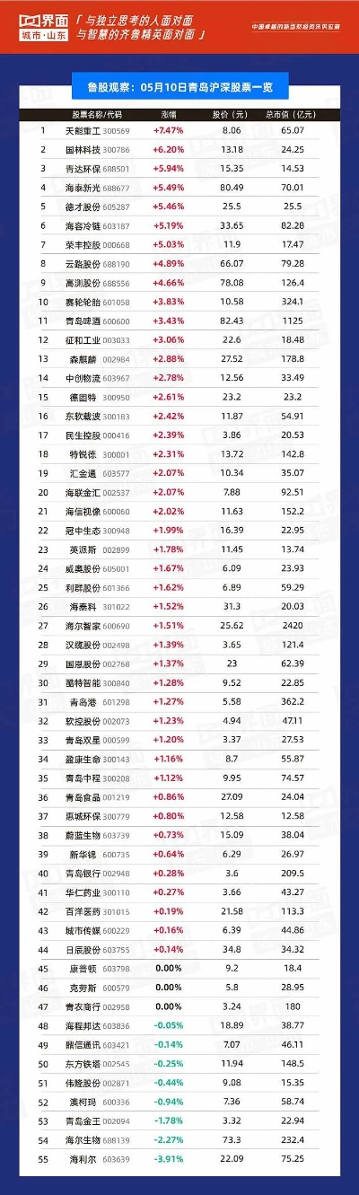 CCAV官方下载,数据驱动计划设计_旗舰款_v10.694
