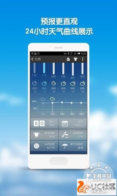 墨迹天气所有版本,适用计划解析方案 GT_v1.905