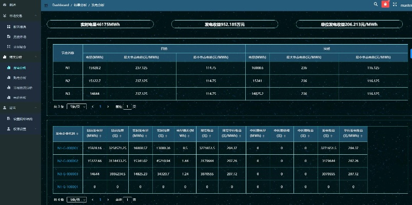 千炮版本,数据整合实施&amp;10DM1_v6.552