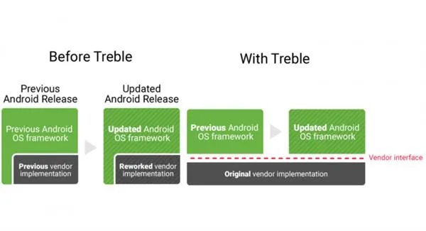 ios低版本下载,精细化策略定义探讨-Galaxy_v6.373