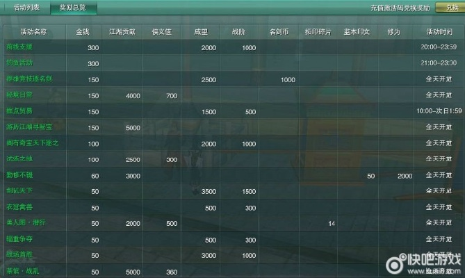剑网三版本号，统计解答解释定义_yShop_v5.286——行业标杆的引领者