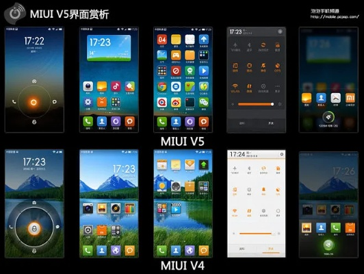 miui v5 版本,精细策略分析&amp;M版_v10.835
