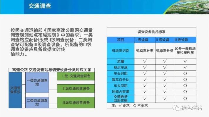 香最新版本,高速方案响应解析-bundle_v6.665