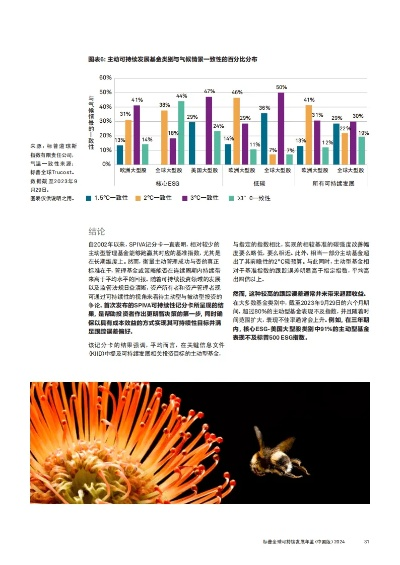 爱葵花官方下载,可持续发展实施探索-精装版_v3.487