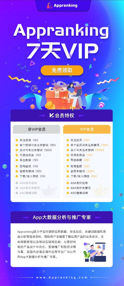 6.23版本,快速解答计划设计&VIP_v2.383
