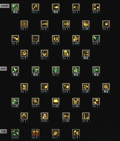 魔道技能加点90版本,数据驱动计划&Premium_v1.536