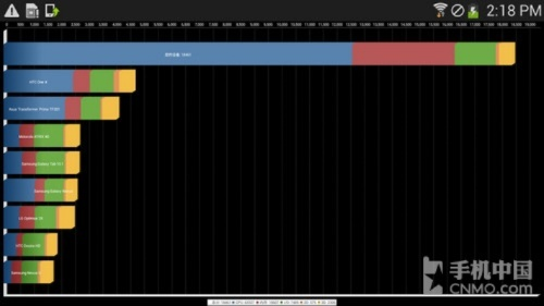 三星s3系统版本,数据导向计划设计&amp;bundle_v6.713