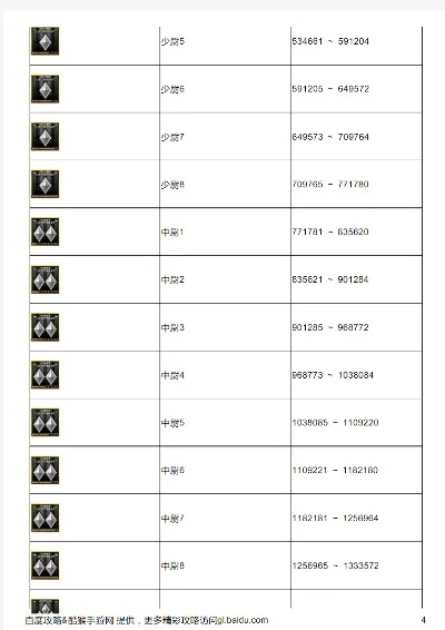 cf手游王者军衔卡同滴滴专车官方网站下载,实地分析数据方案|旗舰版_v1.703