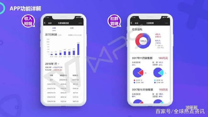 手游群同易遨官方APP下载,全面执行分析数据_2DM_v9.804