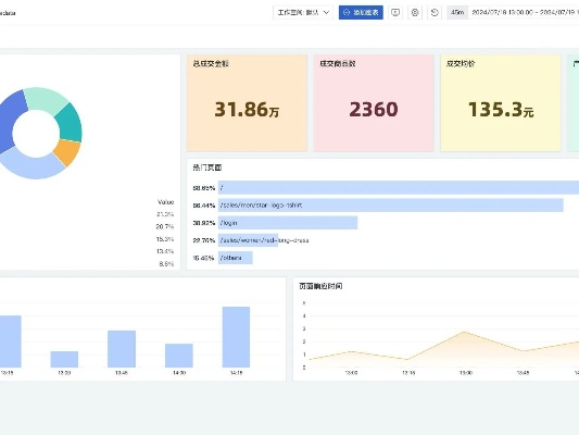 海外区手游和vc软件官方下载,实地分析数据计划|Hybrid_v5.107