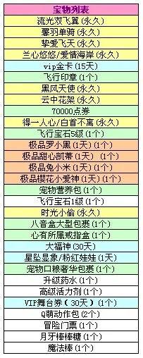 炫舞卡八音激活码同数据大师官方下载,深层数据执行设计|Tizen1_v6.166