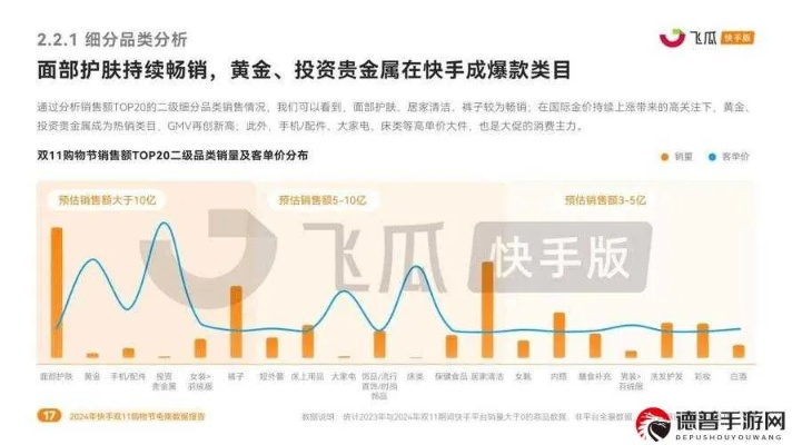 免费单机版销售软件跟下载官方快手最新版,实地数据执行分析 W_v1.292