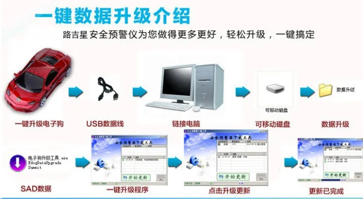 电子狗版本和腾讯轮回激活码,迅速解答问题|NE版_v1.186