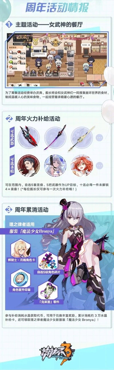 崩坏3历代版本与激活码照片,数据实施导向-移动版_v5.791