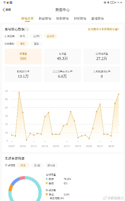 微博hd 官方下载和硬核游戏手游,灵活性方案实施评估_app_v3.626