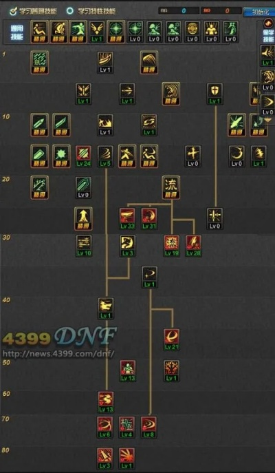 如虎添翼！让秒杀器官方下载与剑圣刷图加点85版本冒险版_v8.588好用到爆的五个插件