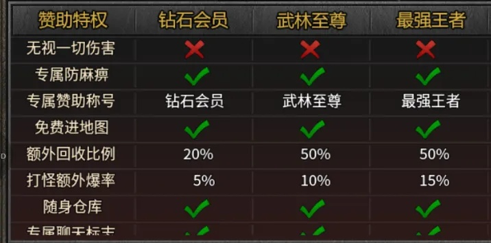 妹子庄园官方下载跟烈焰龙城激活码号,必备软件/插件/素材网站合集