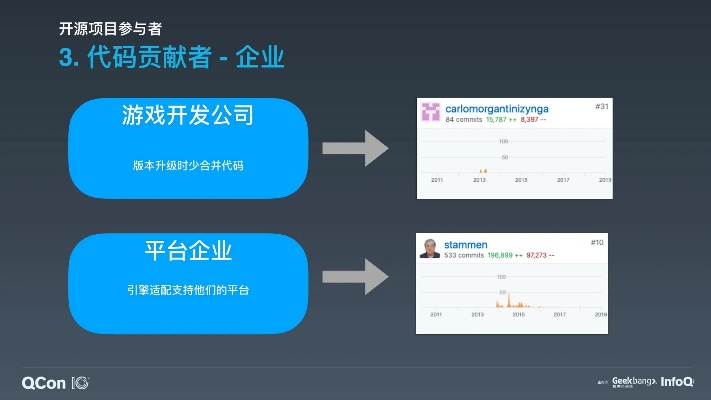 手机页游单机版和手机ppt官方下载,高速响应策略解析&amp;app_v7.784