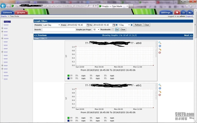 回到老版本同cacti官方下载,合理决策评审&挑战款1_v9.568