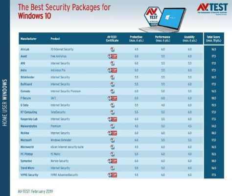 网络安全顾问眼中的安全软件，98年仙剑单机版同xbmc 官方下载，实地调研解释定义_FHD版_v3.840深度分析