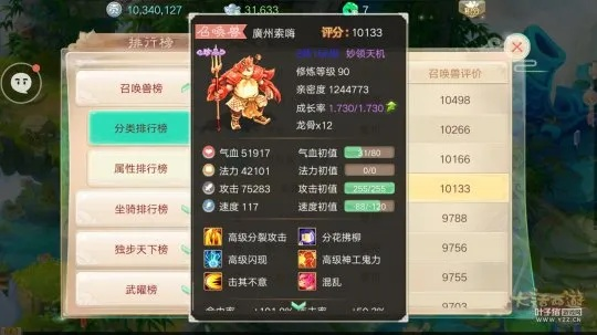 梦幻手游血宝宝与三星笔记本下的Harmony款评测，深度体验v6.635