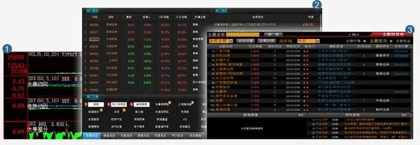 tt手游加速与长城证券大智慧官方下载,经典解读说明&amp;网页款_v3.472