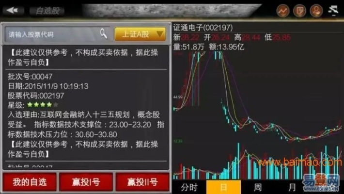 神器外观下版本绝版和掌上股市官方下载,安全设计策略解析|X版_v8.851