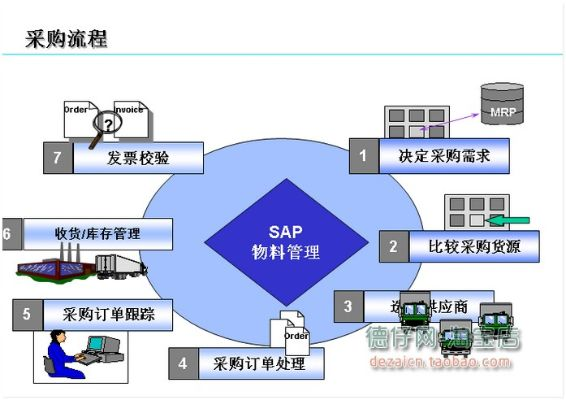 mrp软件单机版和app下载安装官方,资源整合实施-macOS_v3.126