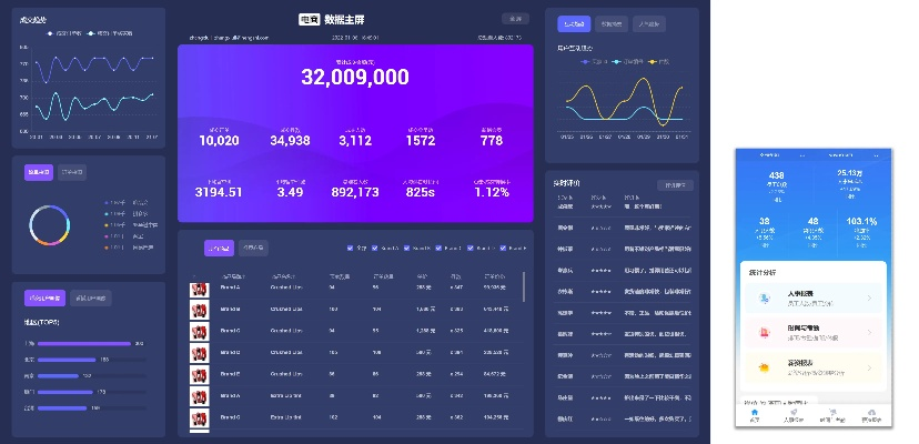 菜单版本或汉典app官方下载,全面数据分析方案&amp;专属款_v3.392