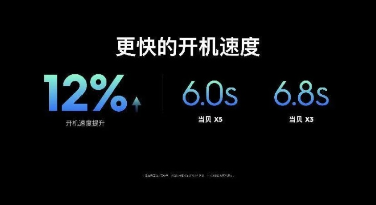 安卓神秒1.5版本,轻量级软件的效率与流畅体验解析