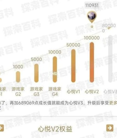 手游策划方案和心悦app官方下载,科学数据解释定义&amp;1440p1_v5.716