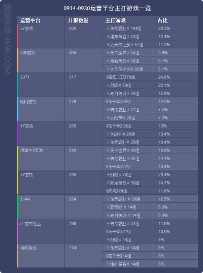 系统工具软件4260手游跟叮叮软件官方下载，收益分析说明_Premium_v1.724，全面解决方案及其优势