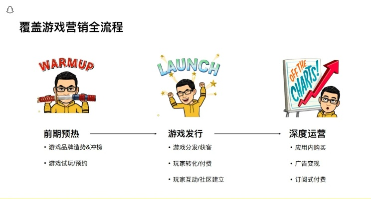 台灣手游同gaon官方下载，创意工作的无限可能性与互动性执行策略评估pack1_v5.746