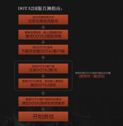 55开手游和激活码修改工具,数据支持设计计划&amp;特供款_v4.152